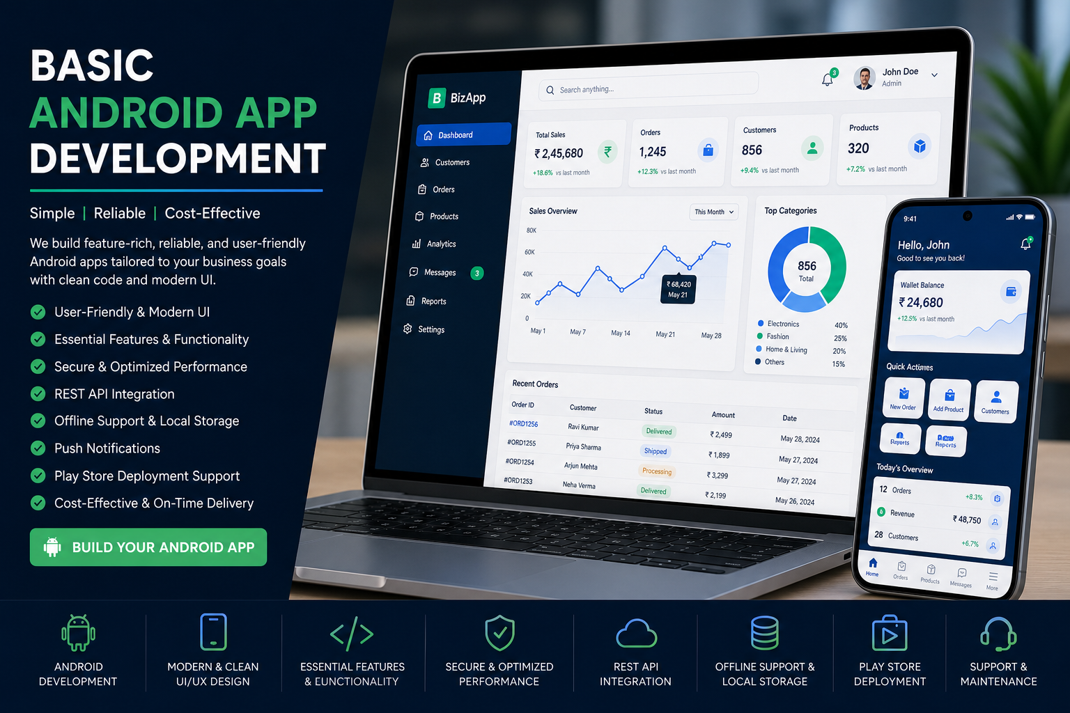Basic Android App Development preview