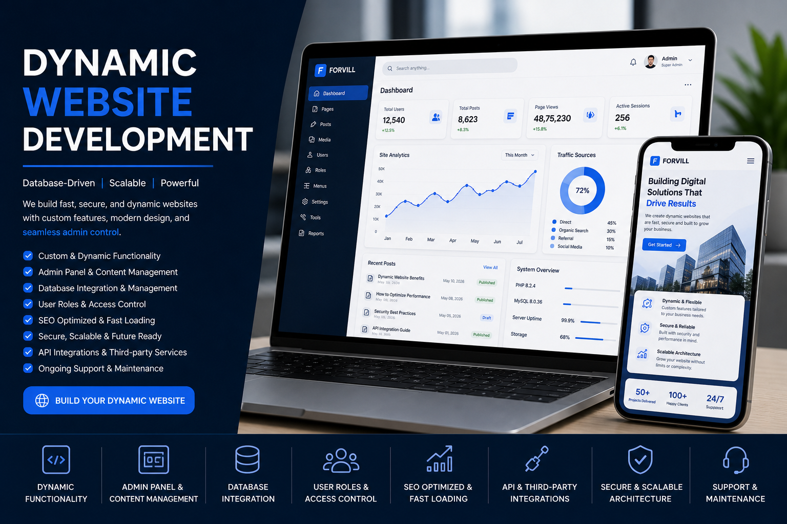 Dynamic Website Development preview