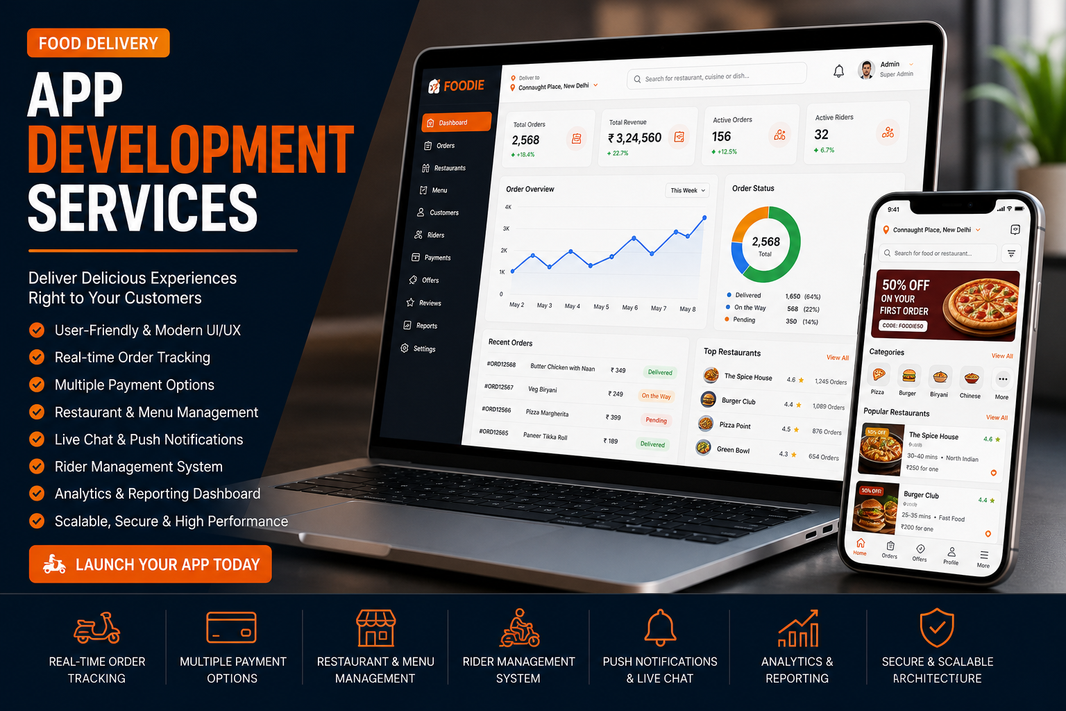 Food Delivery App Development preview